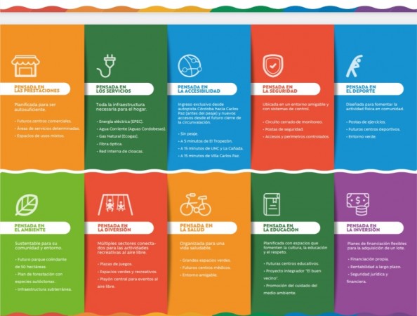 VENTA DUPLEX 3 DORMITORIOS PREMIUM EN DOCTA URBANIZACION ! 